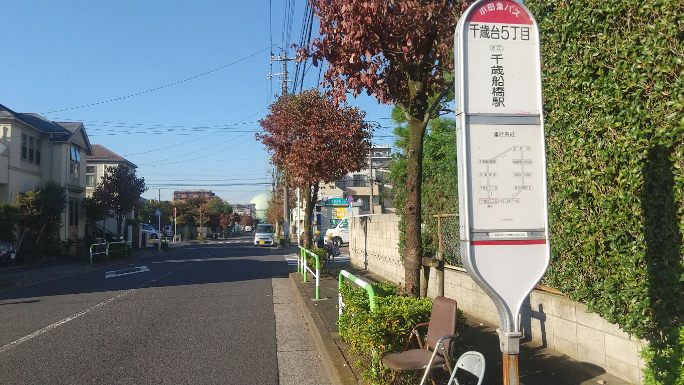 2022年を振り返ってみよう-221202 2022年を振り返ってみよう-221202