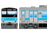 JR東日本205系（その6-1・京浜東北・根岸線）のペーパークラフトへ